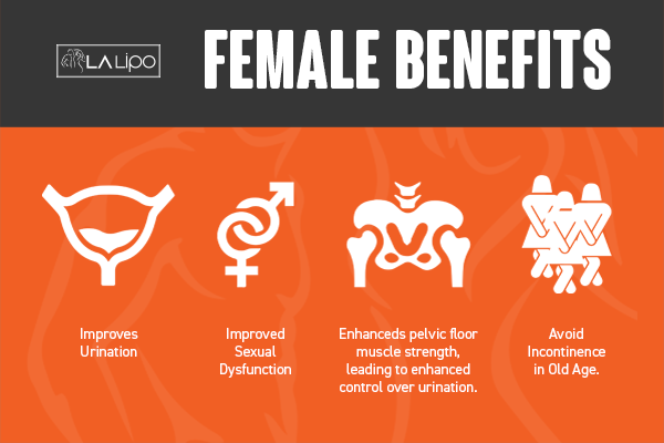 Benefits of overactive bladder treatment Fulwell for women